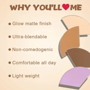 Custom Private Label No Logo 3 Shades Waterproof Sweat Proof Contour Cream, Highly Pigmented Long Wear Facial Sculpting Makeup