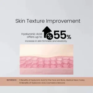 30ml No Logo Multi-Ingredient Facial Serum with Arbutin Niacinamide Hyaluronic Acid Salicylic Acid, Brightening Hydrating Pore Cleansing Skin Care Essence