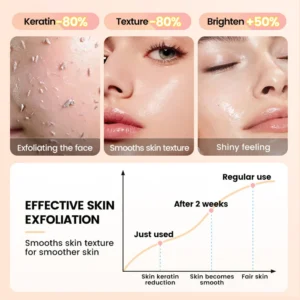 Private Label No Logo Gentle Exfoliating Gel, Deep Cleansing Dead Skin Remover Hydrating Facial Skin Care