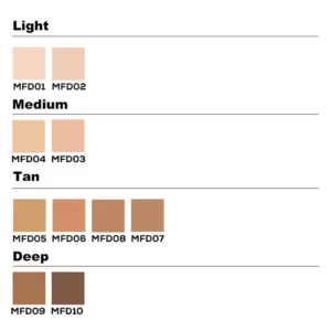 Private Label No Logo Hydrating Matte Liquid Foundation, Oil Control Full Coverage Long Wear Transfer Resistant Base Makeup