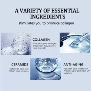 Private Label No Logo Copper Peptide Facial Serum, Hydrating Repair Pore Tightening Concentrate Essence for Daily Skin Care