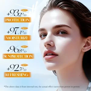 Private Label No Logo SPF50+ Protective Isolation Cream, Nourishing Skin Care Primer for Indoor Daily Protection